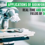 Real World Applications of Bioinformatics in Different Fields of Sciences 5 Uses of Bioinformatics