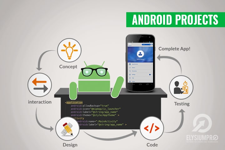 Benefits Of Android App Development