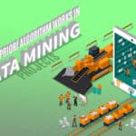 How Apriori Algorithm Works In Data Mining Projects 5 Blog Banner Epro Data Mining