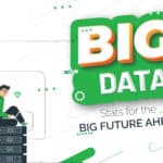 Big Data Statistics For The Big Future Ahead In Year 2020 4 Big Data Statistics