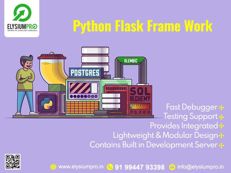Flask Vs Django The Major Differences Python Projects 4