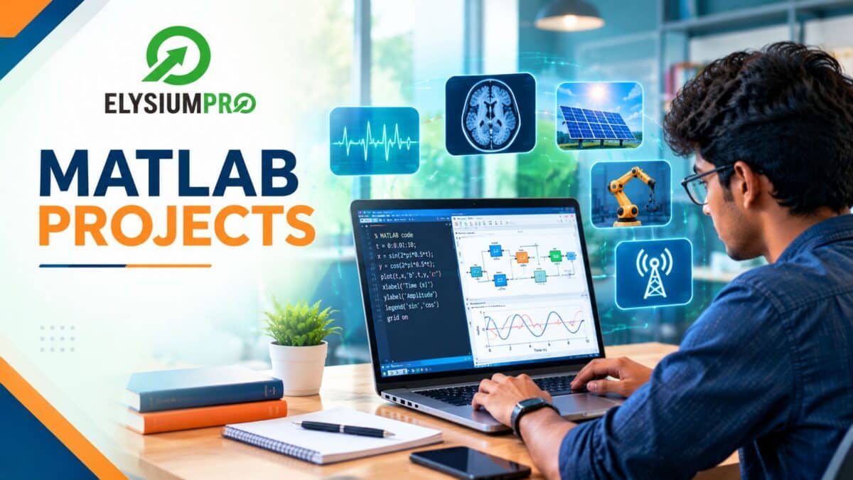 Matlab Projects